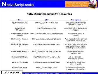 nativescript.rocks