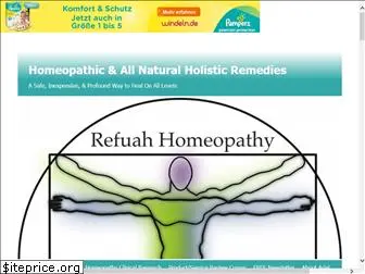 naturalholistichomeopathic.com