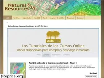 naturalresourcesgis.com
