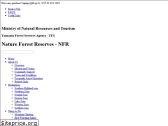 nature-reserves.go.tz