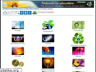natureduca.com