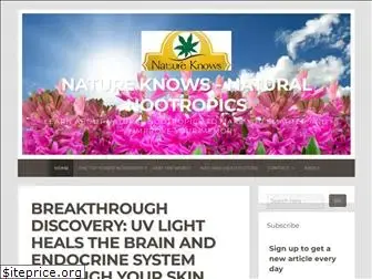 natureknowsproducts.com