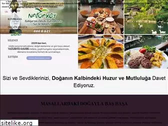 naturkoy.com.tr