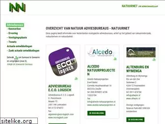natuurnet.nl