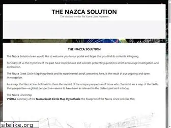 nazcasolution.com