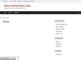 nba-standings.com