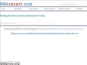 nbasavant.com