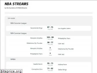 nbastreams.to