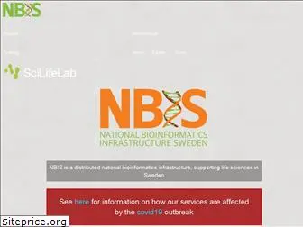 nbis.se