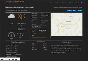 nbtx-wx.com