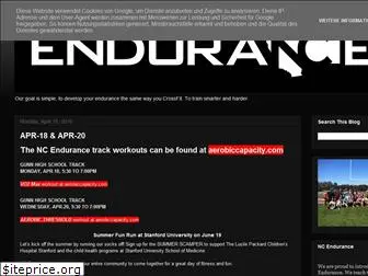 nccfendurance.blogspot.com