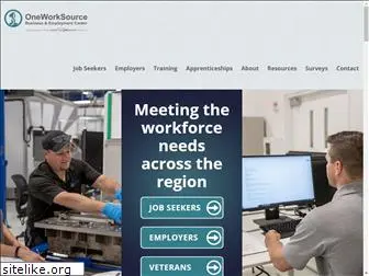 ncworkforce.com