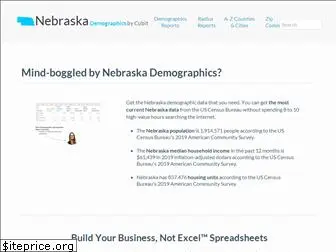 nebraska-demographics.com