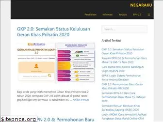 negaraku.co