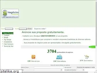 negocioslucrativos.com.br