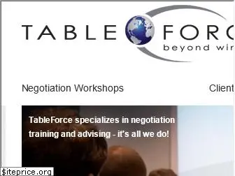 negotiationtraining.com