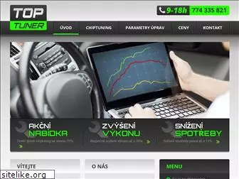 nejlevnejsi-chiptuning.cz