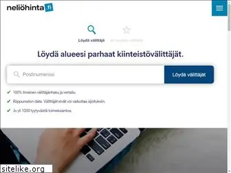neliohinta.fi
