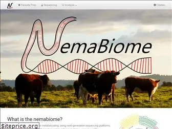 nemabiome.ca