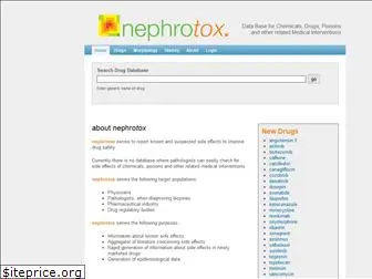 nephrotox.com