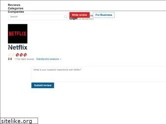 netflix.pissedconsumer.com