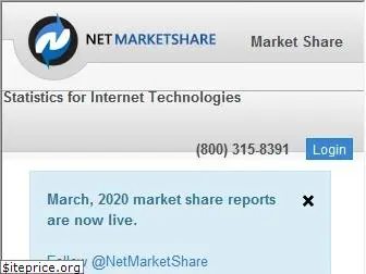 netmarketshare.com