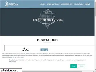 netservice-digitalhub.com