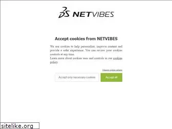 netvibes.com