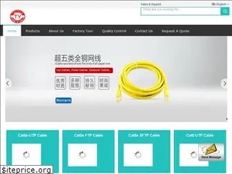 network-patchcable.com