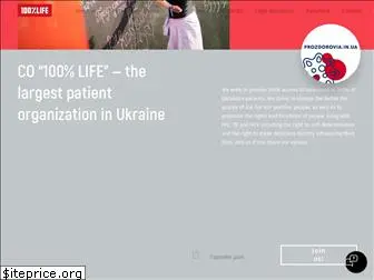 network.org.ua