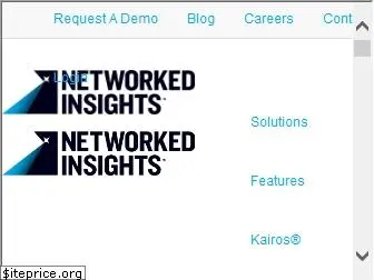 networkedinsights.com