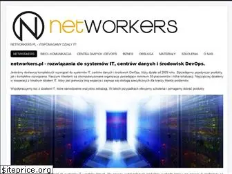 networkers.pl