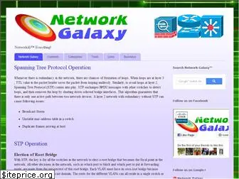 networkgalaxy.org