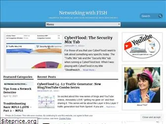 networkingwithfish.com