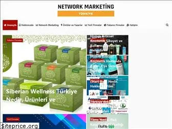 networkmarketingtc.com