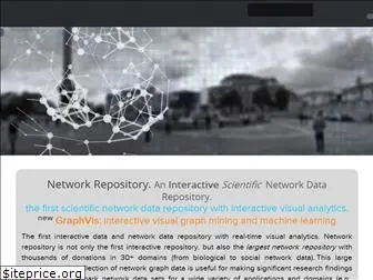 networkrepository.com