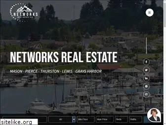 networksrealestate.com