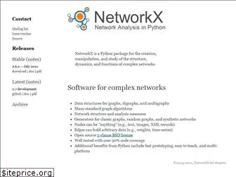 networkx.github.io
