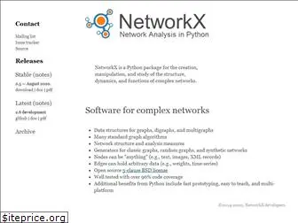 networkx.org