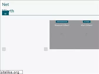 networthandsalary.com