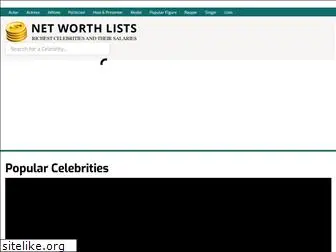 networthlists.com