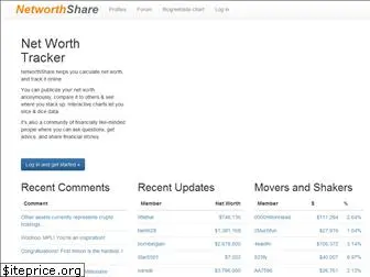 networthshare.com