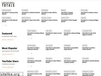 networthtotals.com