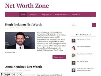 networthzone.com