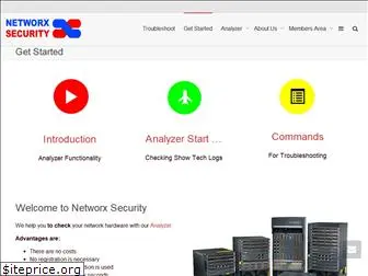 networxsecurity.de