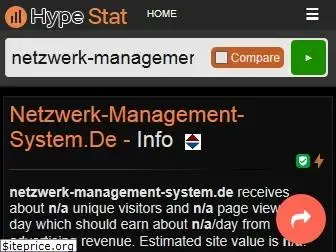 netzwerk-management-system.de.hypestat.com