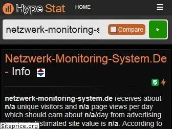 netzwerk-monitoring-system.de.hypestat.com