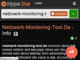 netzwerk-monitoring-tool.de.hypestat.com