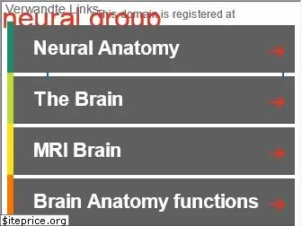 neural.group