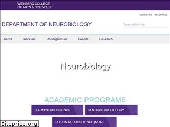 neurobiology.northwestern.edu